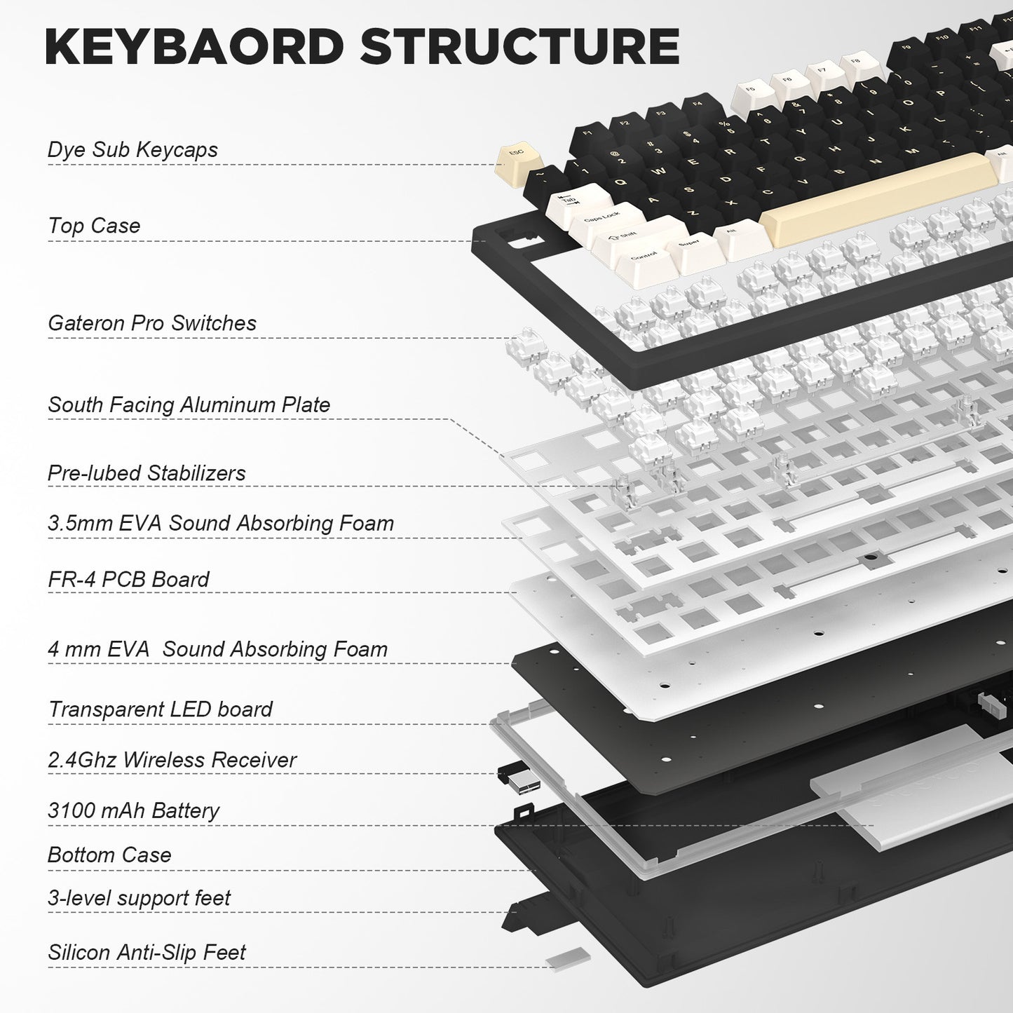 YUNZII YZ75 75% Hot Swappable Wireless Gaming Mechanical Keyboard, RGB Backlights, BT5.0/2.4G/USB-C, Dye Sub PBT Keycaps for Linux/Win/Mac