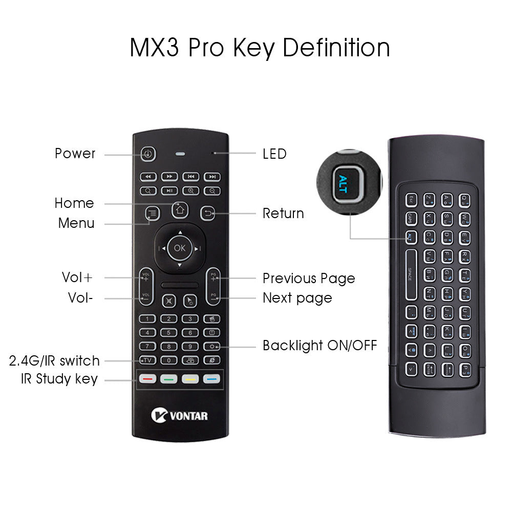 MX3 Pro Backlight 2.4G Wireless Keyboard Remote Control IR Learning Fly Air Mouse For X92 X96 Android TV Box