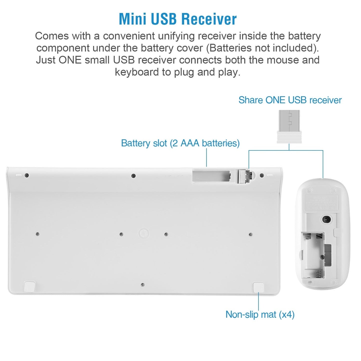 Wireless Keyboard and Mouse 2.4GHz Multimedia Mini Keyboard Mouse Combos USB Receiver