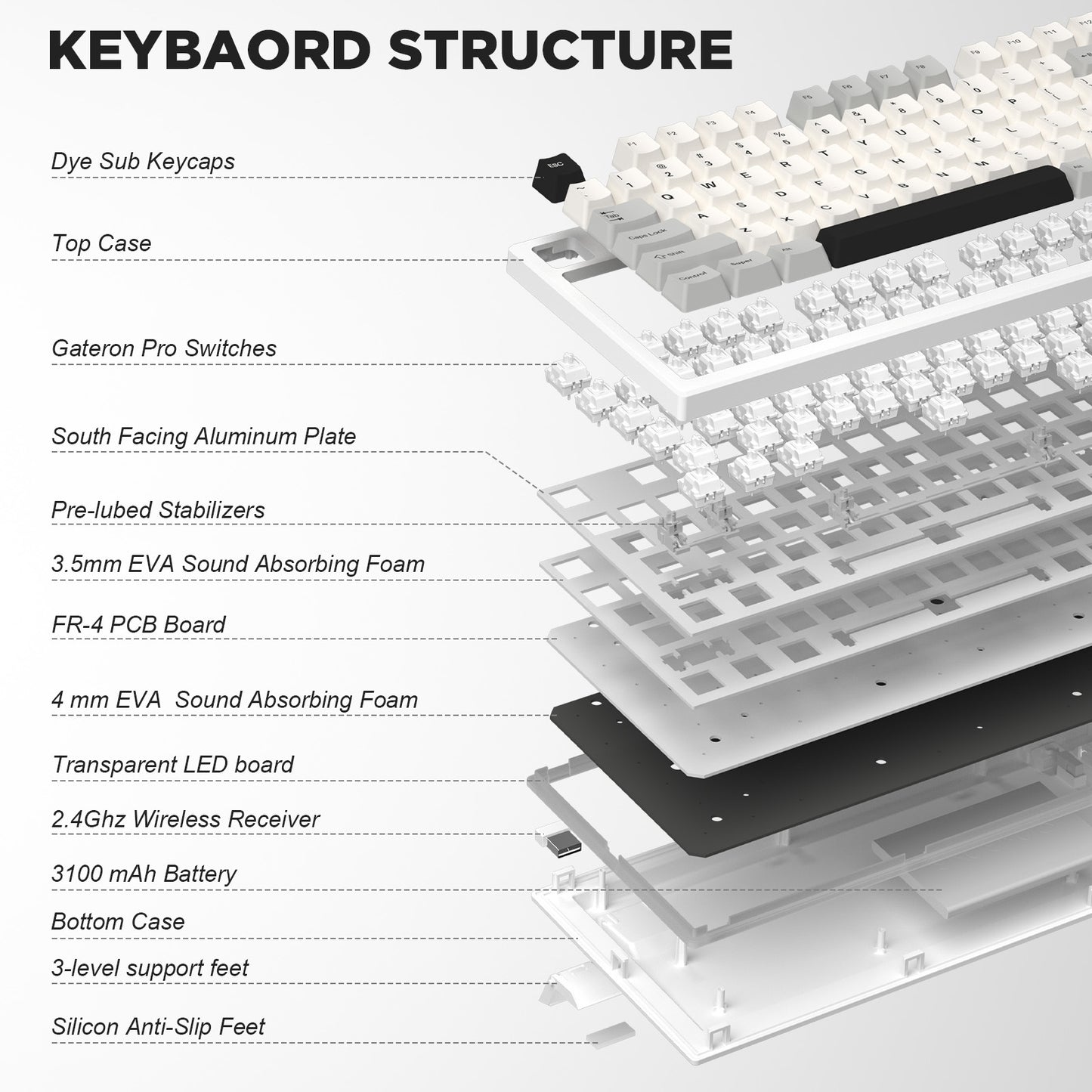 YUNZII YZ75 75% Hot Swappable Wireless Gaming Mechanical Keyboard, RGB Backlights, BT5.0/2.4G/USB-C, Dye Sub PBT Keycaps for Linux/Win/Mac