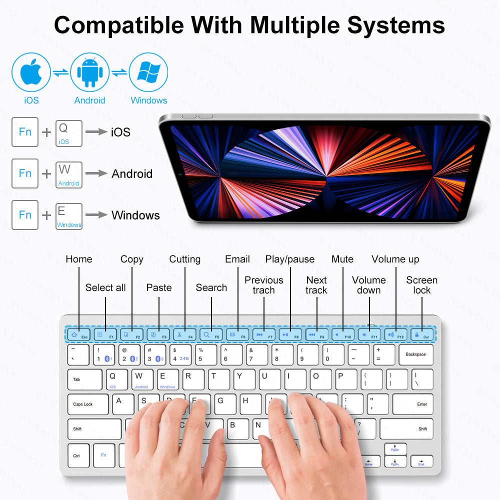 Bluetooth 5.0 &amp; 2.4G Wireless Keyboard and Mouse Combo Mini Multimedia Keyboard Mouse Set For Laptop PC TV iPad Macbook Android