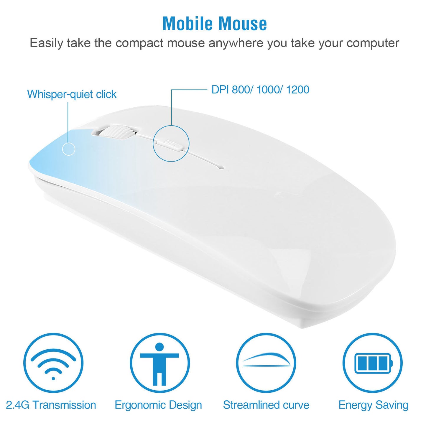 Wireless Keyboard and Mouse 2.4GHz Multimedia Mini Keyboard Mouse Combos USB Receiver