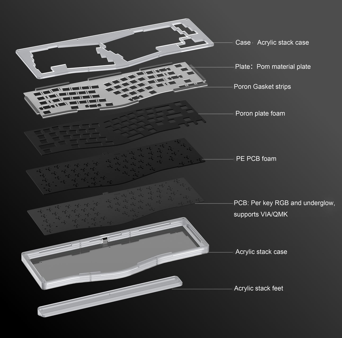 FancyAlice66 Customized Mechanical Keyboard Kit Alice Layout Support QMK VIA Gasket Mount Hot Swap RGB Wired Acrylic Stacked