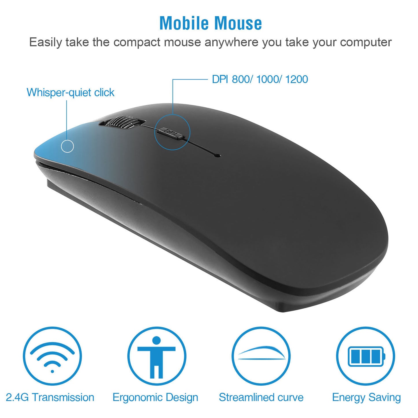 Wireless Keyboard and Mouse 2.4GHz Multimedia Mini Keyboard Mouse Combos USB Receiver