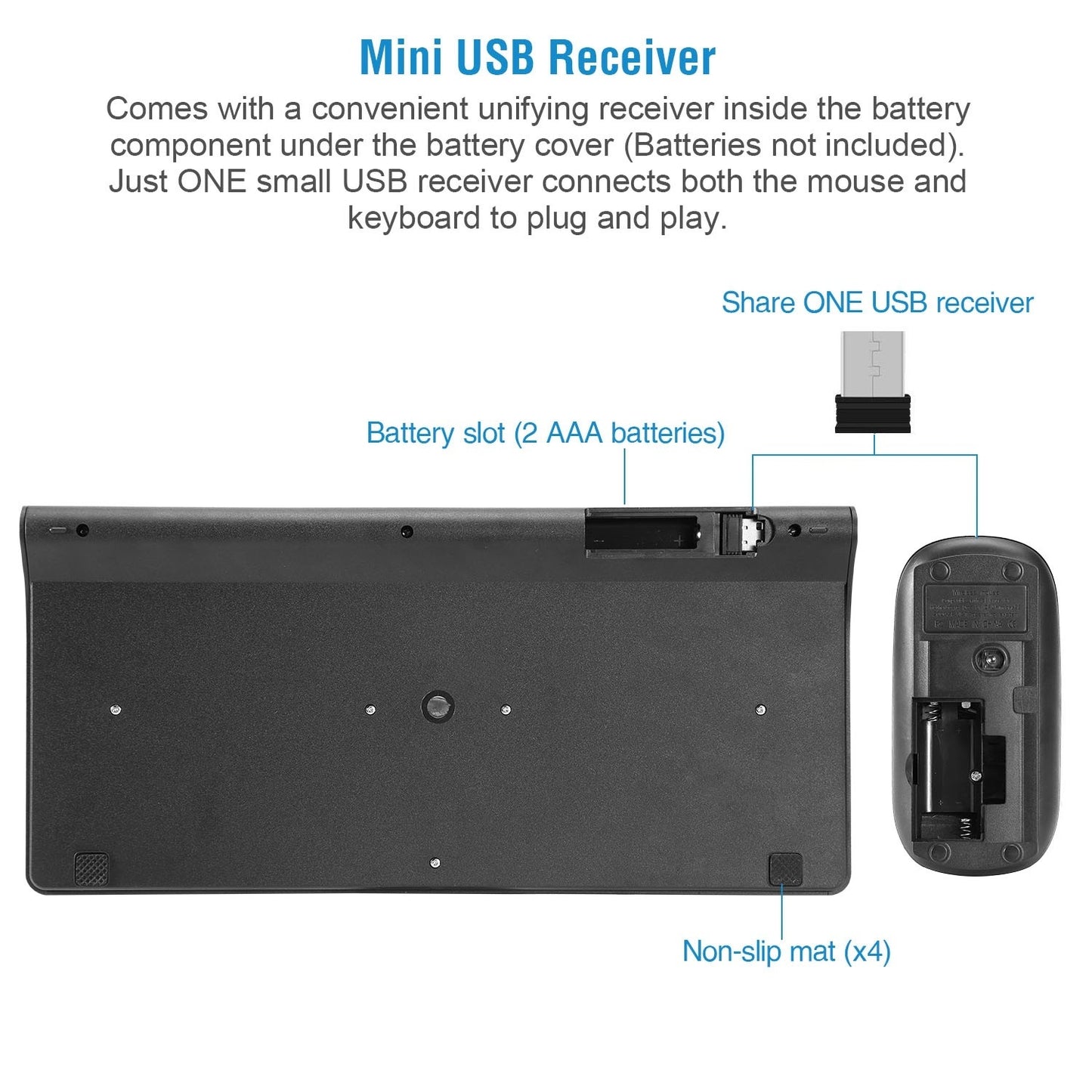 Wireless Keyboard and Mouse 2.4GHz Multimedia Mini Keyboard Mouse Combos USB Receiver