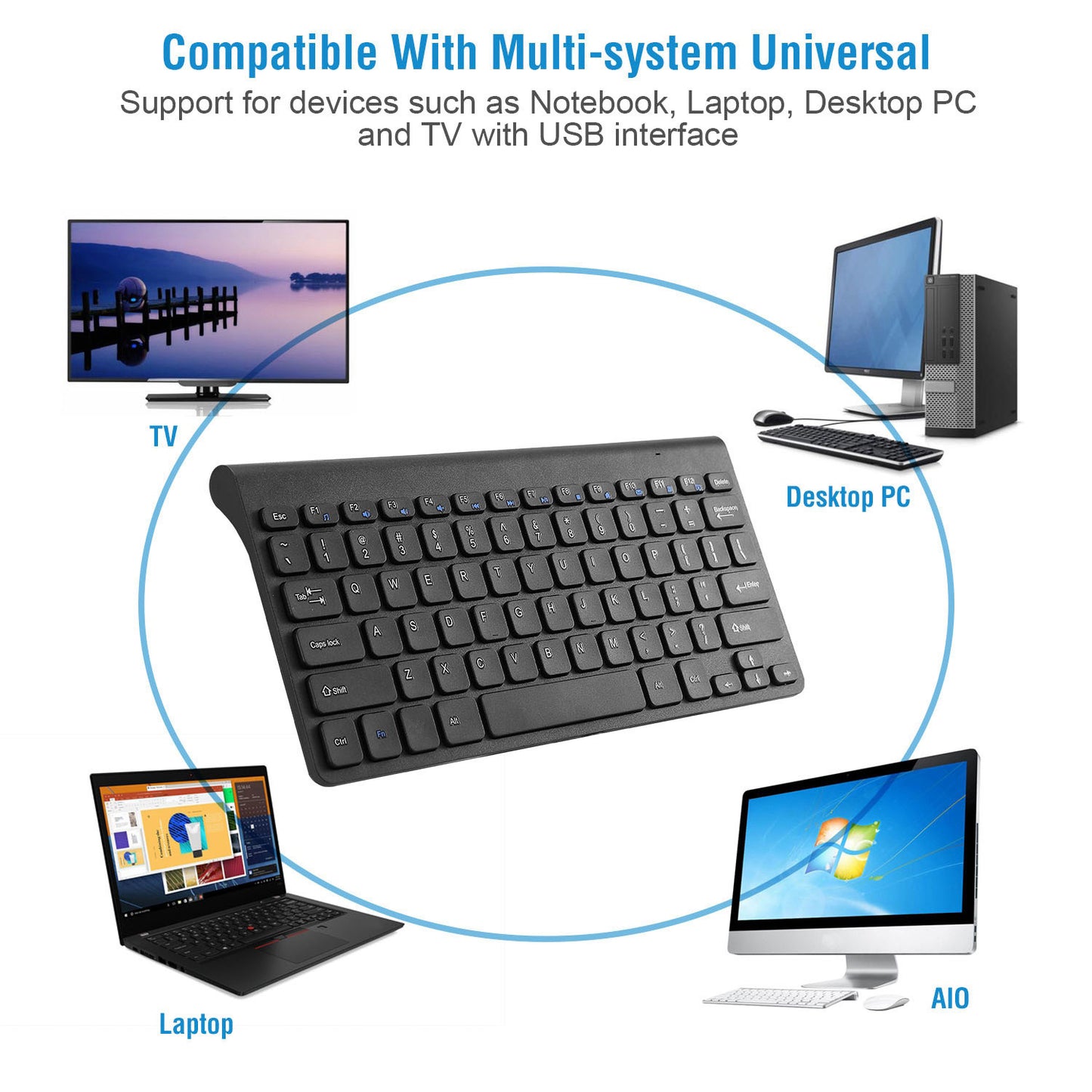 Wireless Keyboard and Mouse 2.4GHz Multimedia Mini Keyboard Mouse Combos USB Receiver